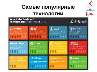 Самые популярные
технологии
 