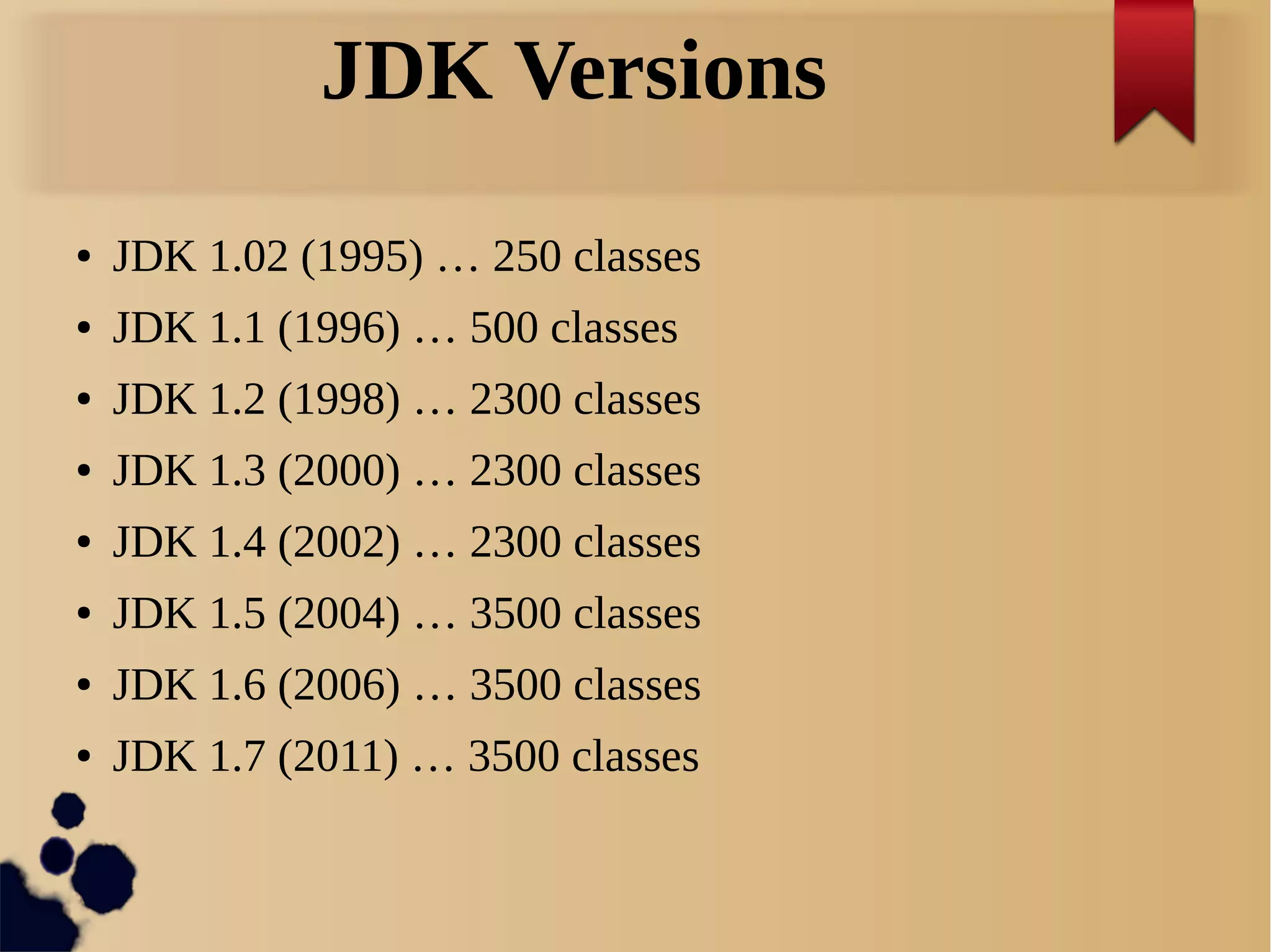 Basic of Java | PPT