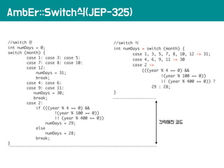 AmbEr::Switch식(JEP-325)
//switch 문
int numDays = 0;
switch (month) {
case 1: case 3: case 5:
case 7: case 8: case 10:
case 12:
numDays = 31;
break;
case 4: case 6:
case 9: case 11:
numDays = 30;
break;
case 2:
if (((year % 4 == 0) &&
!(year % 100 == 0))
|| (year % 400 == 0))
numDays = 29;
else
numDays = 28;
break;
}
//switch 식
int numDays = switch (month) {
case 1, 3, 5, 7, 8, 10, 12 -> 31;
case 4, 6, 9, 11 -> 30
case 2 ->
(((year % 4 == 0) &&
!(year % 100 == 0))
|| (year % 400 == 0)) ?
29 : 28;
}
간략해진 코드
 