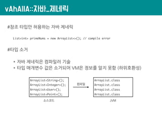 vAhAllA::자바_제네릭
#참조 타입만 허용하는 자바 제네릭
List<int> primeNums = new ArrayList<>(); // compile error
#타입 소거
* 자바 제네릭은 컴파일러 기술
* 타입 매개변수 값은 소거되어 VM은 정보를 알지 못함 (하위호환성)
ArrayList<String>();
ArrayList<Integer>();
ArrayList<User>();
ArrayList<Point>();
ArrayList.class
ArrayList.class
ArrayList.class
ArrayList.class
소스코드 JVM
컴파일
 