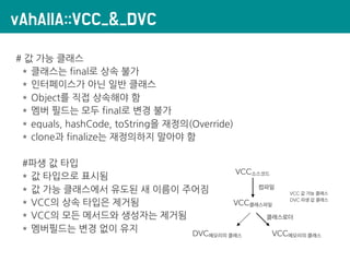 vAhAllA::VCC_&_DVC
# 값 가능 클래스
* 클래스는 final로 상속 불가
* 인터페이스가 아닌 일반 클래스
* Object를 직접 상속해야 함
* 멤버 필드는 모두 final로 변경 불가
* equals, hashCode, toString을 재정의(Override)
* clone과 finalize는 재정의하지 말아야 함
#파생 값 타입
* 값 타입으로 표시됨
* 값 가능 클래스에서 유도된 새 이름이 주어짐
* VCC의 상속 타입은 제거됨
* VCC의 모든 메서드와 생성자는 제거됨
* 멤버필드는 변경 없이 유지
VCC소스코드
VCC클래스파일
DVC메모리의 클래스 VCC메모리의 클래스
컴파일
클래스로더
VCC 값 가능 클래스
DVC 파생 값 클래스
 