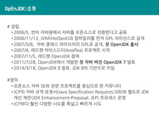 OpEnJDK::소개
# 설립
*2006/5, 썬이 자바원에서 자바를 오픈소스로 전환한다고 공표
*2006/11/13, JVM(HotSpot)과 컴파일러를 먼저 GPL 라이선스로 공개
*2007/5/8, 자바 클래스 라이브러리 GPL로 공개, 첫 OpenJDK 출시
*2007/6, 레드햇 아이스드티(IcedTea) 프로젝트 시작
*2007/11/5, 레드햇 OpenJDK 참여
*2011/7/28, OpenJDK에서 개발한 첫 자바 버전 OpenJDK 7 발표
*2014/3/18, OpenJDK 8 발표, JDK 8의 기반으로 쓰임
#정의
*오픈소스 자바 SE와 관련 프로젝트를 중심으로 한 커뮤니티
*JCP의 자바 규격 요청서(Java Specification Requests;JSR)와 별도로 JDK
개선 제안(JDK Enhancement-Proposal; JEP) 프로세스 운영
*JCP보다 훨씬 다양한 시도를 폭넓고 빠르게 시도
 