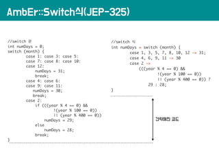 AmbEr::Switch식(JEP-325)
//switch 문
int numDays = 0;
switch (month) {
case 1: case 3: case 5:
case 7: case 8: case 10:
case...