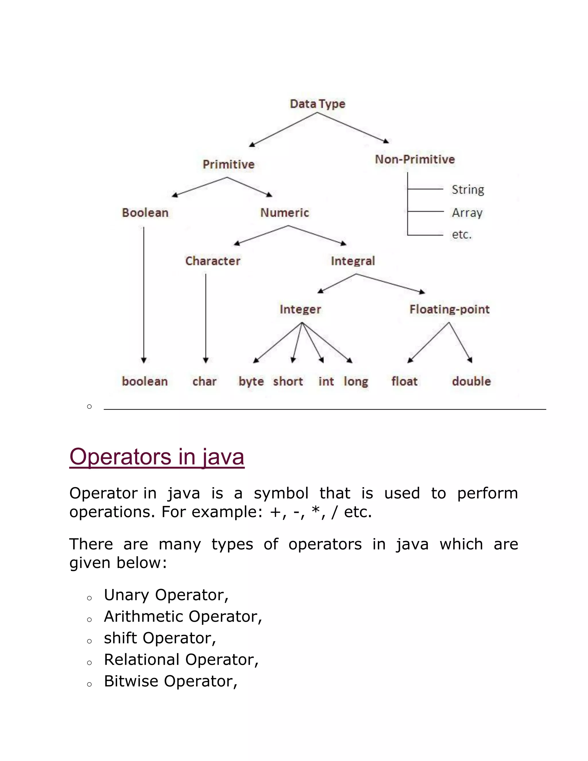 o
Operators in java
Operator in java is a symbol that is used to perform
operations. For example: +, -, *, / etc.
There are many types of operators in java which are
given below:
o Unary Operator,
o Arithmetic Operator,
o shift Operator,
o Relational Operator,
o Bitwise Operator,
 