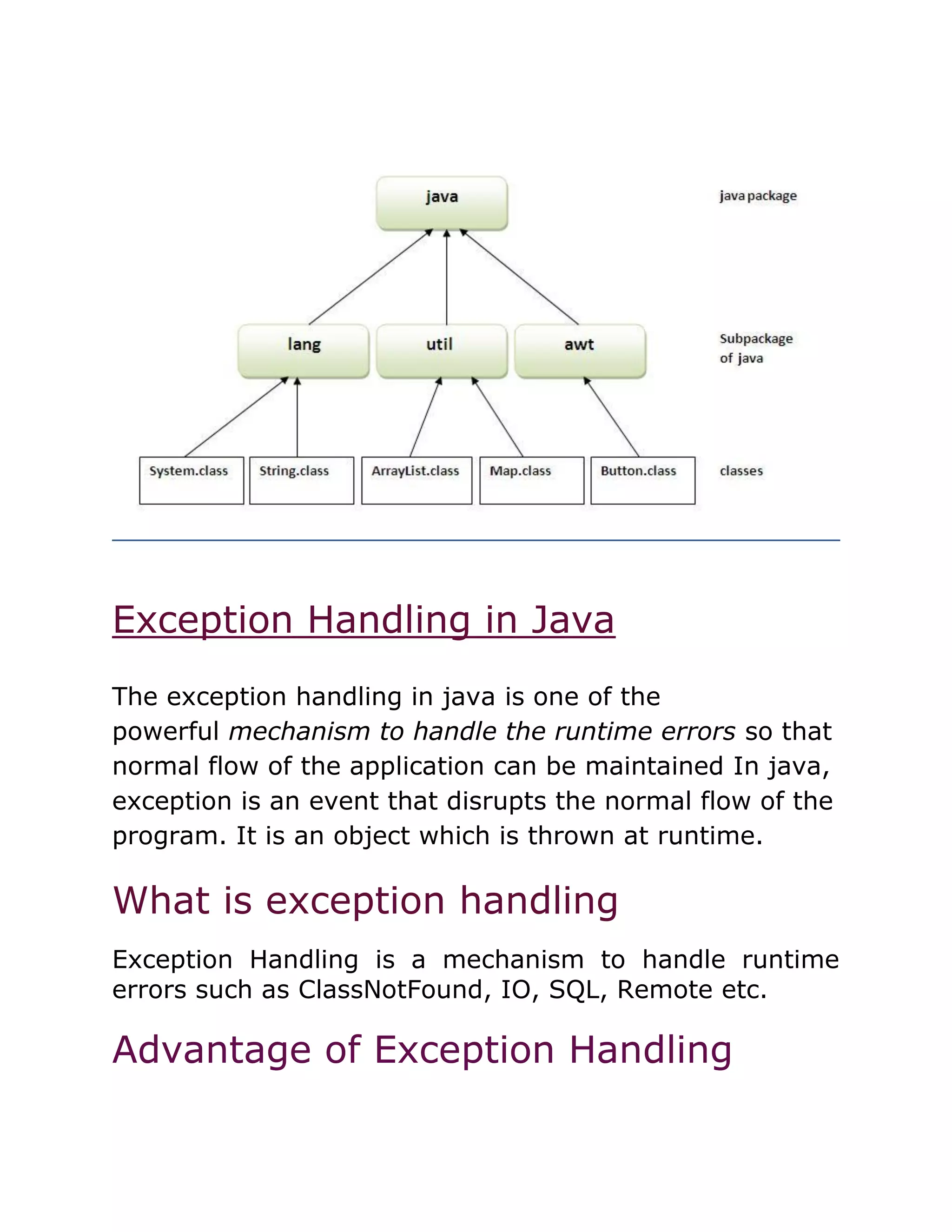 Exception Handling in Java
The exception handling in java is one of the
powerful mechanism to handle the runtime errors so that
normal flow of the application can be maintained In java,
exception is an event that disrupts the normal flow of the
program. It is an object which is thrown at runtime.
What is exception handling
Exception Handling is a mechanism to handle runtime
errors such as ClassNotFound, IO, SQL, Remote etc.
Advantage of Exception Handling
 