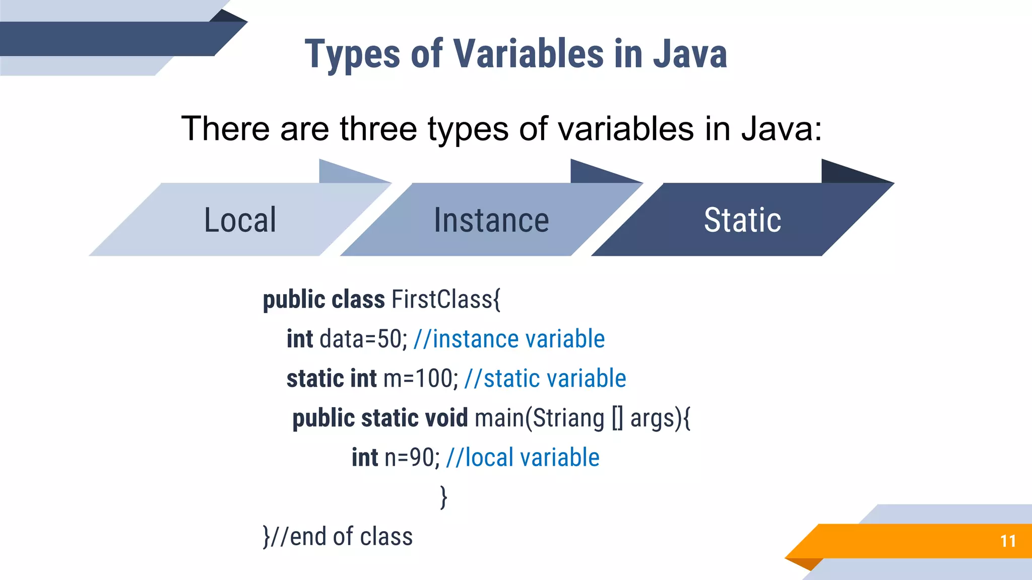 Types of Variables in Java
11
Local Instance Static
There are three types of variables in Java:
public class FirstClass{
int data=50; //instance variable
static int m=100; //static variable
public static void main(Striang [] args){
int n=90; //local variable
}
}//end of class
 