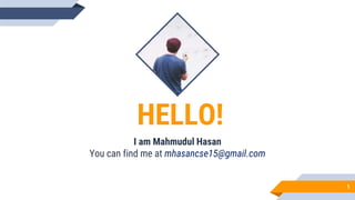HELLO!
I am Mahmudul Hasan
You can find me at mhasancse15@gmail.com
1
 