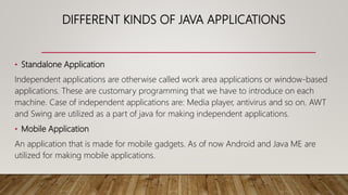 What is Java and its example | PPT