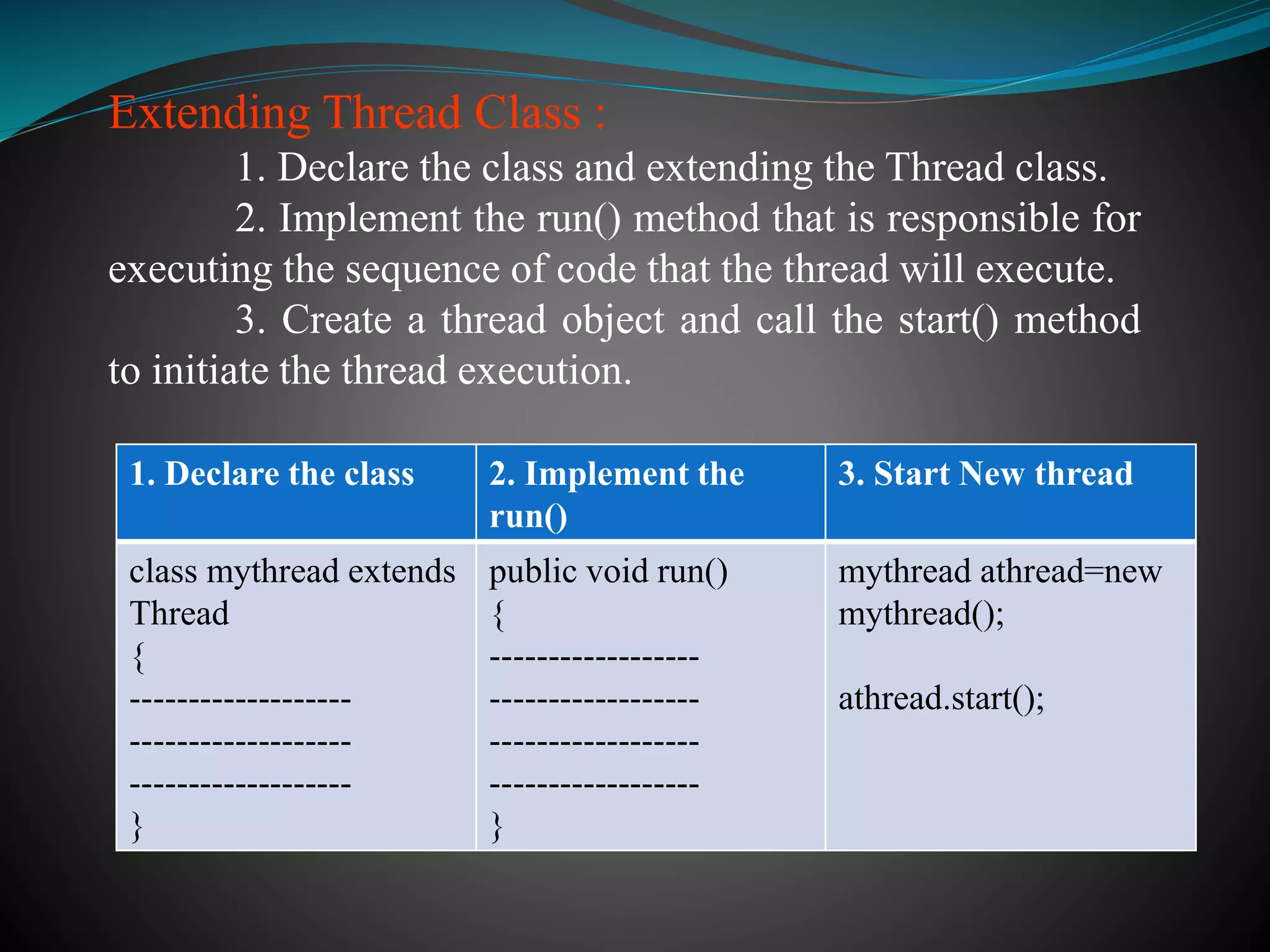 Extending Thread Class :
1. Declare the class and extending the Thread class.
2. Implement the run() method that is responsible for
executing the sequence of code that the thread will execute.
3. Create a thread object and call the start() method
to initiate the thread execution.
1. Declare the class 2. Implement the
run()
3. Start New thread
class mythread extends
Thread
{
-------------------
-------------------
-------------------
}
public void run()
{
------------------
------------------
------------------
------------------
}
mythread athread=new
mythread();
athread.start();
 
