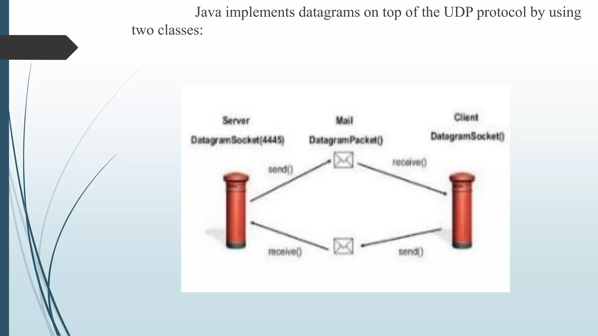 Java implements datagrams on top of the UDP protocol by using
two classes:
 