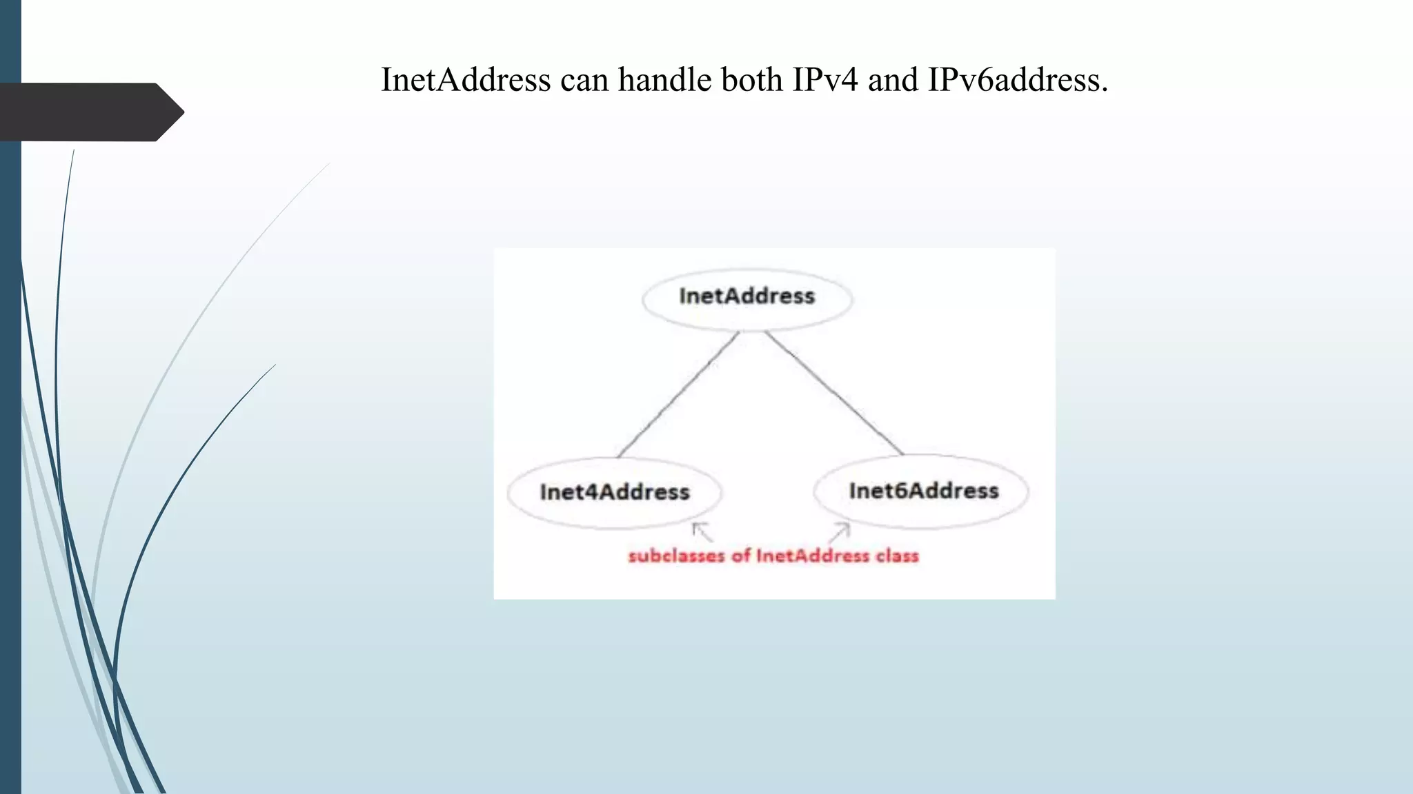 InetAddress can handle both IPv4 and IPv6address.
 
