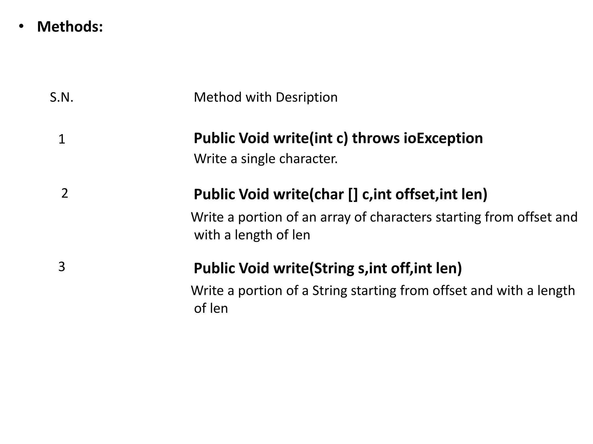 • Methods:
S.N. Method with Desription
1 Public Void write(int c) throws ioException
Write a single character.
2 Public Void write(char [] c,int offset,int len)
Write a portion of an array of characters starting from offset and
with a length of len
3 Public Void write(String s,int off,int len)
Write a portion of a String starting from offset and with a length
of len
 