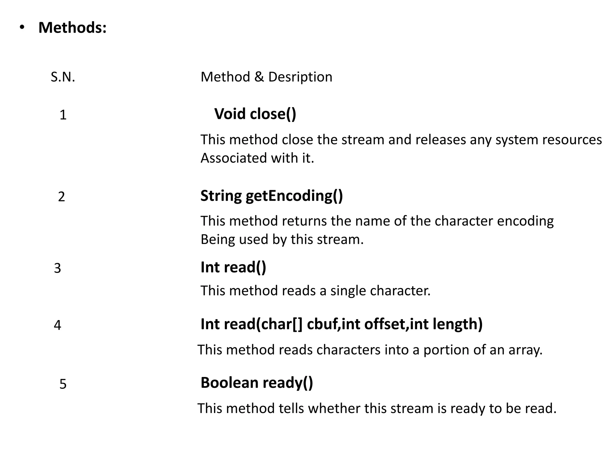 • Methods:
S.N. Method & Desription
1 Void close()
This method close the stream and releases any system resources
Associated with it.
2 String getEncoding()
This method returns the name of the character encoding
Being used by this stream.
3 Int read()
This method reads a single character.
4 Int read(char[] cbuf,int offset,int length)
This method reads characters into a portion of an array.
5 Boolean ready()
This method tells whether this stream is ready to be read.
 