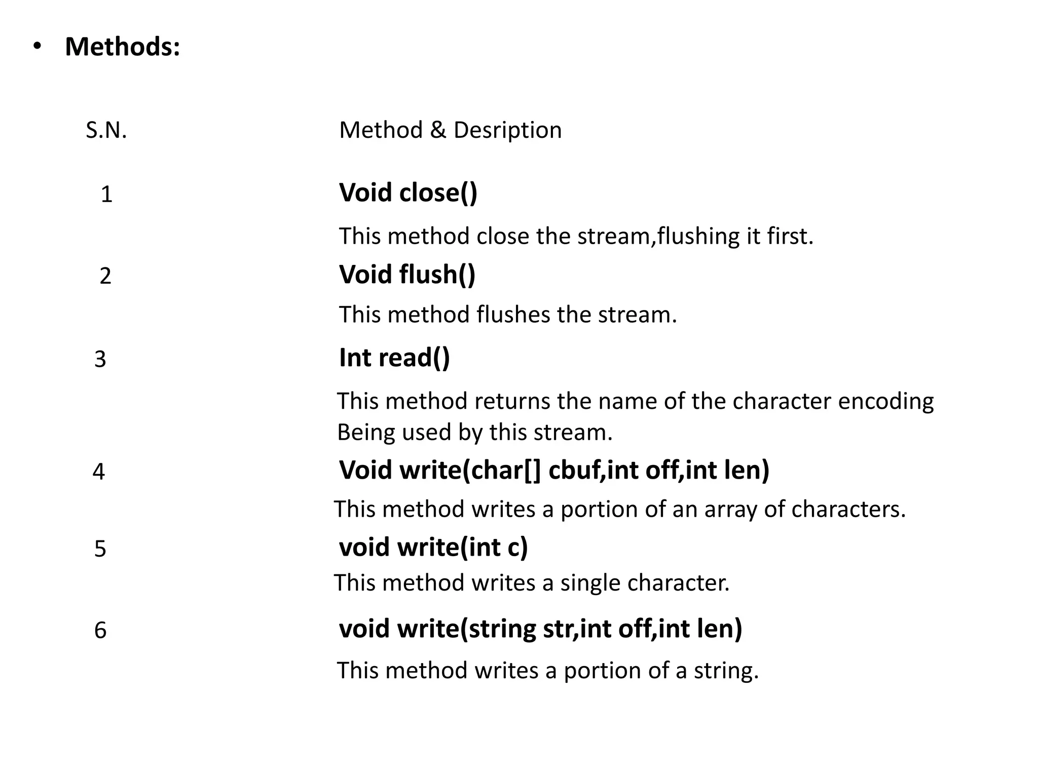 • Methods:
S.N. Method & Desription
1 Void close()
This method close the stream,flushing it first.
2 Void flush()
This method flushes the stream.
3 Int read()
This method returns the name of the character encoding
Being used by this stream.
4 Void write(char[] cbuf,int off,int len)
This method writes a portion of an array of characters.
5 void write(int c)
This method writes a single character.
void write(string str,int off,int len)
This method writes a portion of a string.
6
 