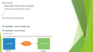 Java | PPT
