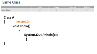 Java Assess Protection | PPT