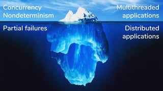 Concurrency
Nondeterminism
Distributed
applications
Multithreaded
applications
Partial failures
 