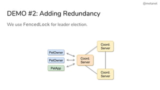 @metanet
DEMO #2: Adding Redundancy
We use FencedLock for leader election.
 