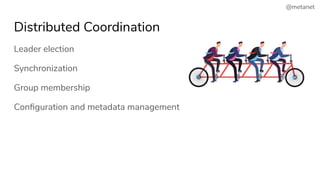 @metanet
Distributed Coordination
Leader election
Synchronization
Group membership
Conﬁguration and metadata management
 