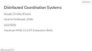 @metanet
Distributed Coordination Systems
Google Chubby (Paxos)
Apache ZooKeeper (ZAB)
etcd (Raft)
Hazelcast IMDG 3.12 CP Subsystem (Raft)
#devoxxua2019
 