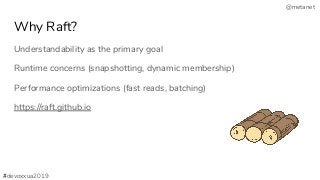 @metanet
Understandability as the primary goal
Runtime concerns (snapshotting, dynamic membership)
Performance optimizations (fast reads, batching)
https://raft.github.io
Why Raft?
#devoxxua2019
 
