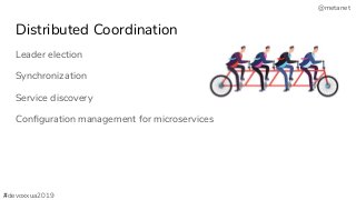 @metanet
Distributed Coordination
Leader election
Synchronization
Service discovery
Conﬁguration management for microservices
#devoxxua2019
 