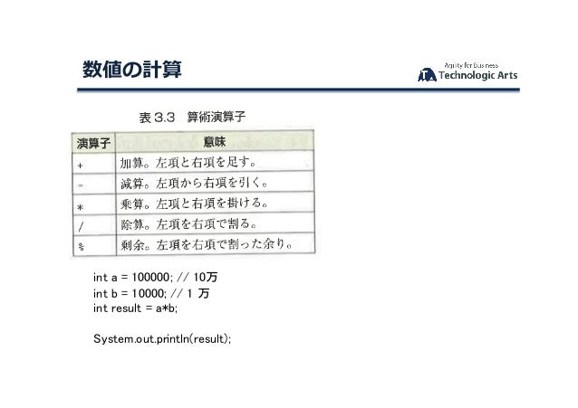 Java勉強会2017 3 17