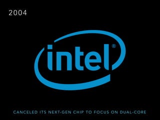 2 0 0 4
C A N C E L E D I T S N E X T- G E N C H I P T O F O C U S O N D U A L - C O R E
 