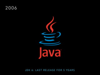 2 0 0 6
J D K 6 : L A S T R E L E A S E F O R 5 Y E A R S
 