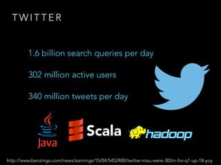 T W I T T E R
1.6 billion search queries per day
302 million active users
340 million tweets per day
http://www.benzinga.com/news/earnings/15/04/5452400/twitter-mau-were-302m-for-q1-up-18-yoy
Scala
 