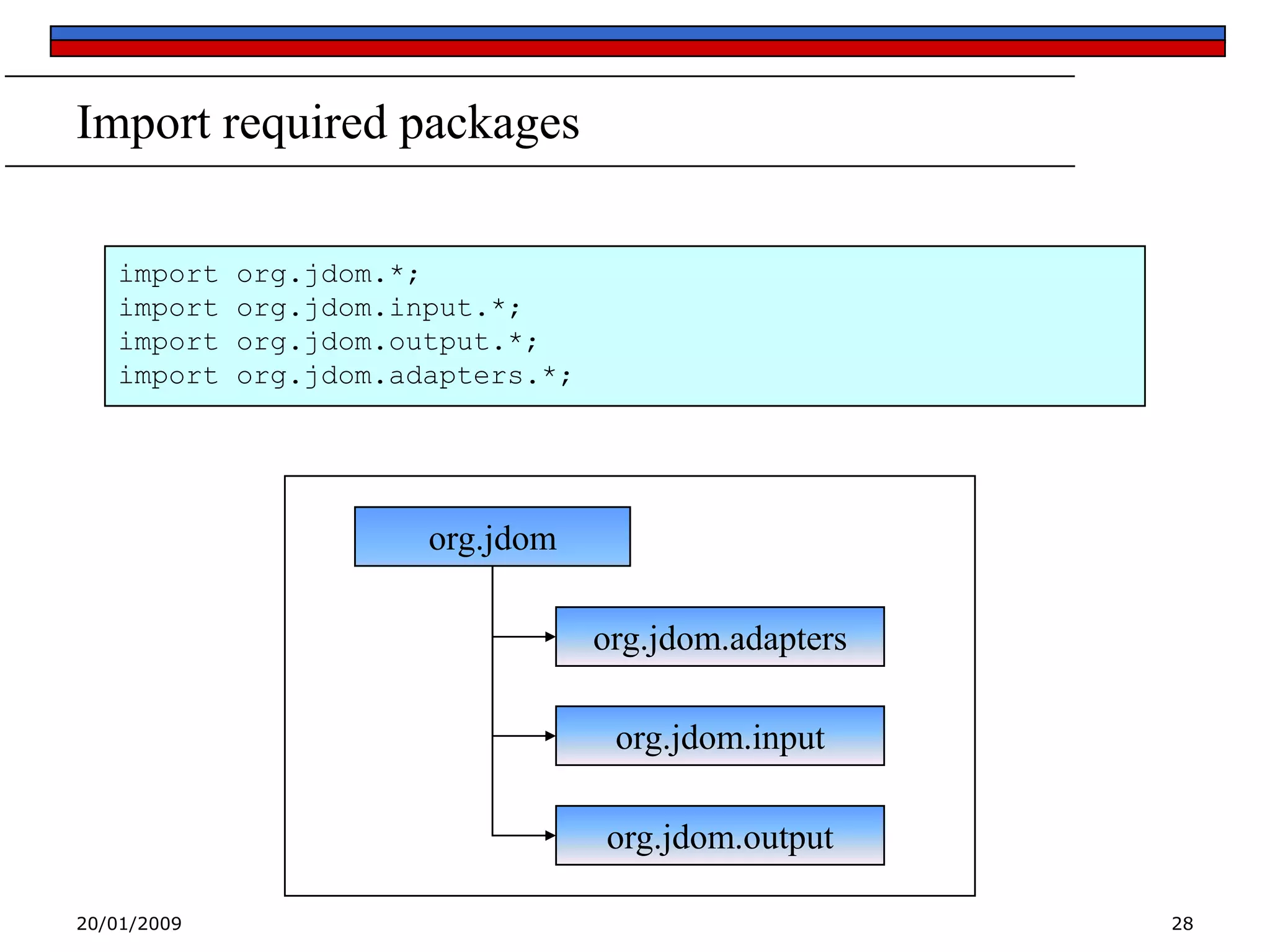 Import required packages
import
import
import
import

org.jdom.*;
org.jdom.input.*;
org.jdom.output.*;
org.jdom.adapters.*;

org.jdom
org.jdom.adapters
org.jdom.input
org.jdom.output
20/01/2009

28

 