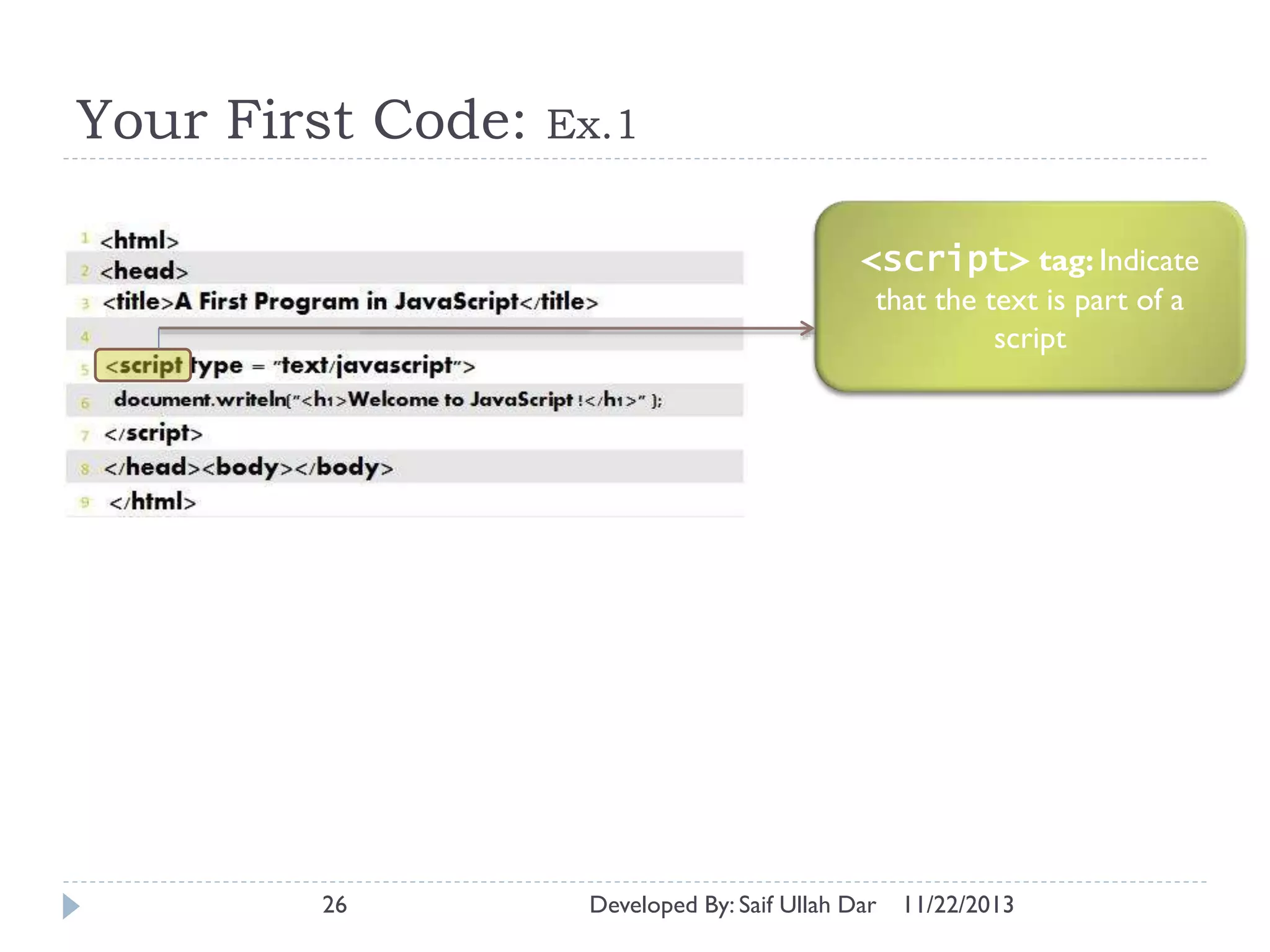 Your First Code:

Ex.1
<script> tag: Indicate
that the text is part of a
script

26

Developed By: Saif Ullah Dar

11/22/2013

 