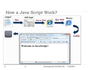 How a Java Script Work?

6

Developed By: Saif Ullah Dar

11/22/2013

 