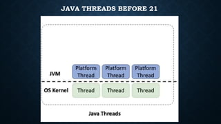 java 21 unleashed: exciting new features since java 17! | PPT
