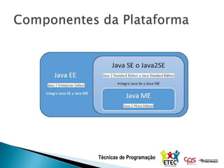 Técnicas de Programação
 