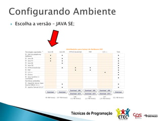 Técnicas de Programação
 Escolha a versão – JAVA SE;
 