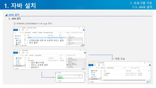 1. 자바 설치
1. 프로그램 기초
1-3. JAVA 설치
JAVA 설치
3. JAVA 설치
① D:JAVA_202202jdk-11 로 copy 한다.
• 디렉토리를 선택 후 오른쪽 마우스 클릭
• 복사 클릭
• 설치 폴더 이동
• 마우스 오른쪽 클릭
• 붙여넣기
* 최종 모습
 