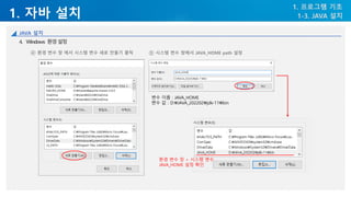 1. 자바 설치
1. 프로그램 기초
1-3. JAVA 설치
JAVA 설치
4. Windows 환경설정
④ 환경 변수 창 에서 시스템 변수 새로 만들기 클릭 ⑤ 시스템 변수 창에서 JAVA_HOME path 설정
변수 이름 : JAVA_HOME
변수 값 : D:JAVA_202202jdk-11bin
환경 변수 창 > 시스템 변수
JAVA_HOME 설정 확인
 