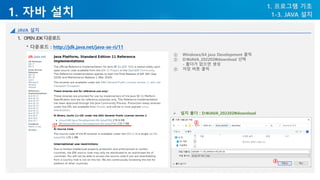 1. 자바 설치
1. 프로그램 기초
1-3. JAVA 설치
JAVA 설치
1. OPENJDK다운로드
* 다운로드 : http://jdk.java.net/java-se-ri/11
➢ 설치 폴더 : D:JAVA_202202download
① Windows/64 java Development 클릭
② D:JAVA_202202download 선택
- 폴더가 없으면 생성
③ 저장 버튼 클릭
①
②
③
 