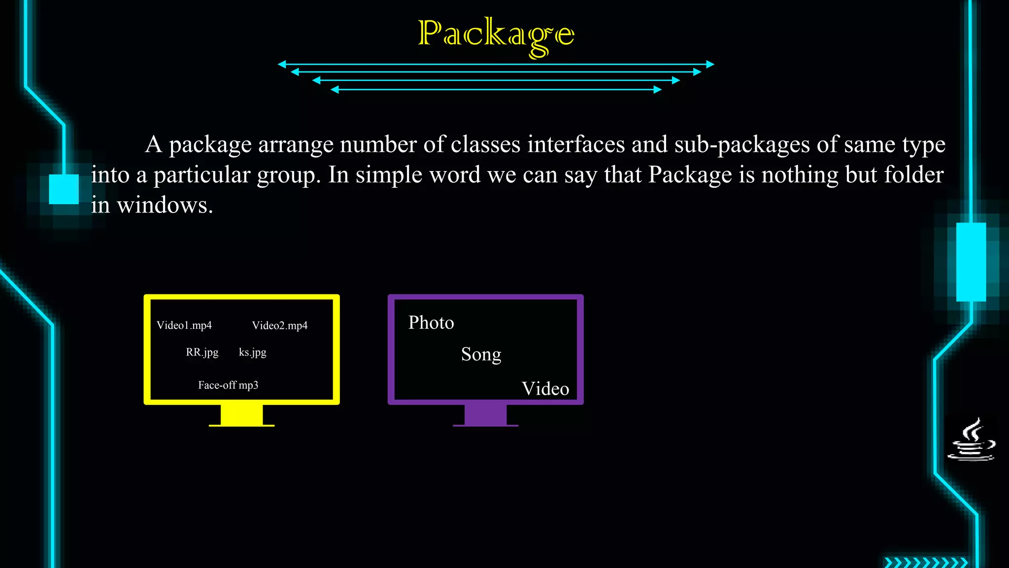 packages java.pptx