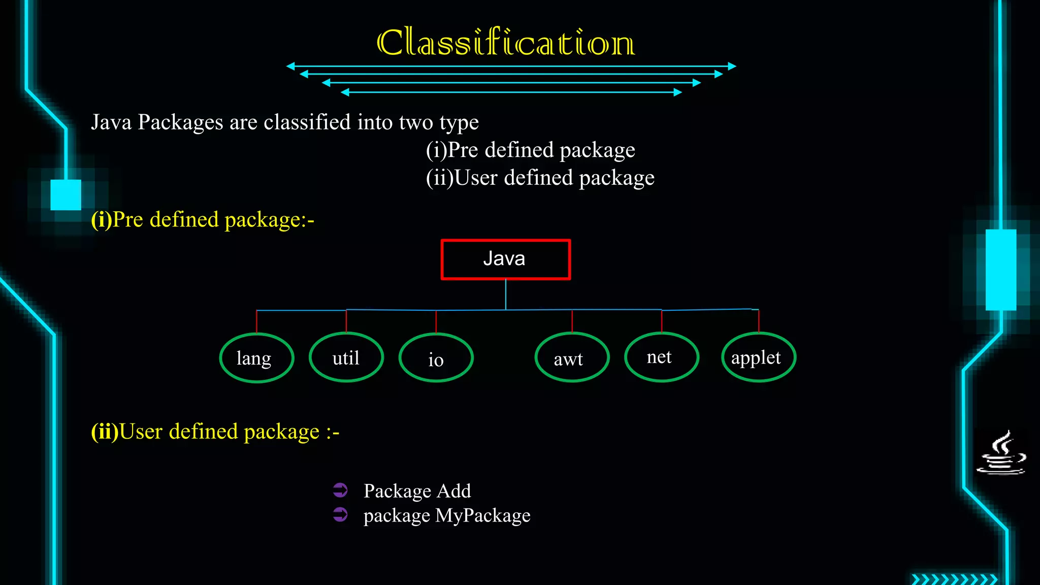 packages java.pptx