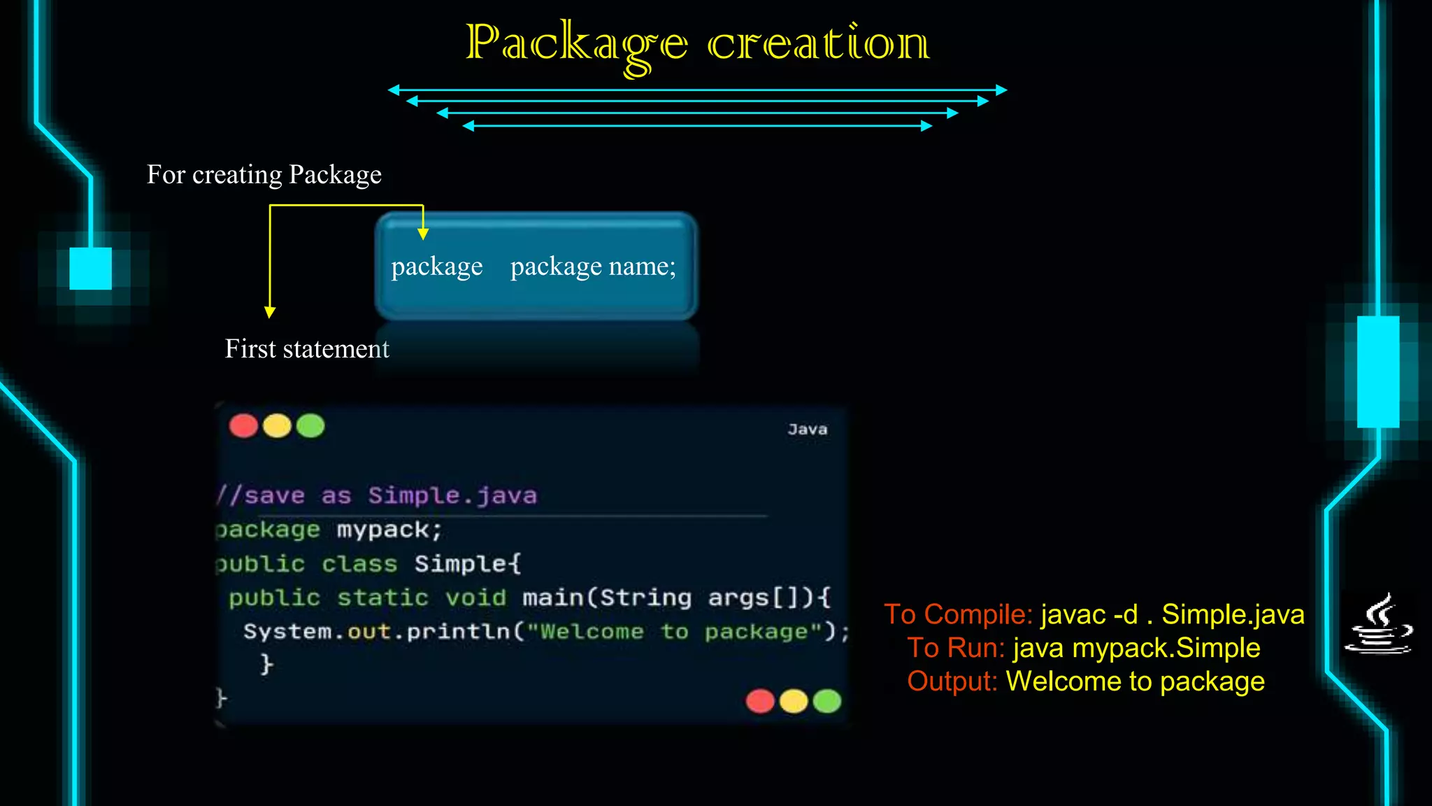 packages java.pptx