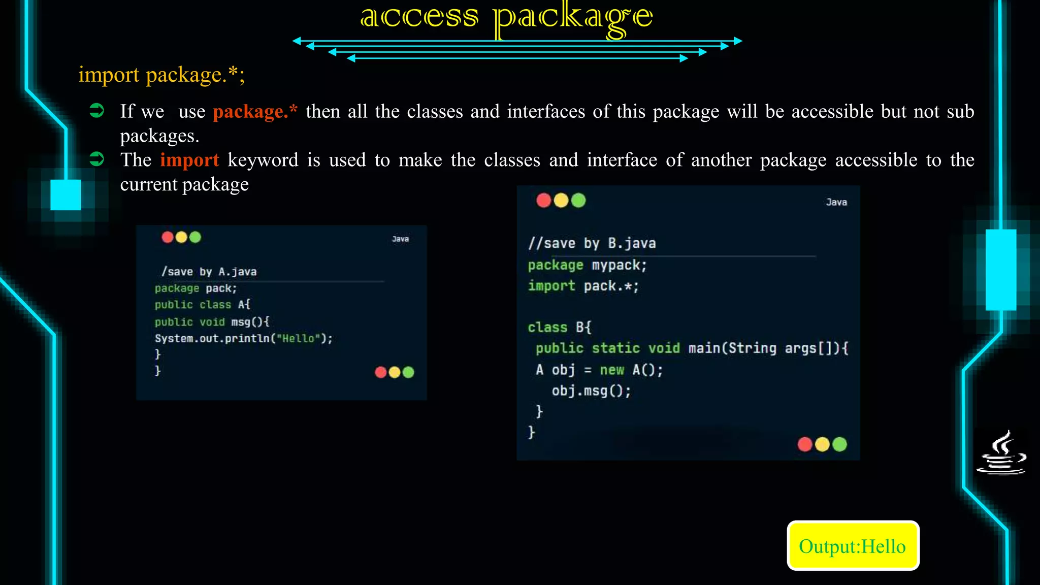 packages java.pptx