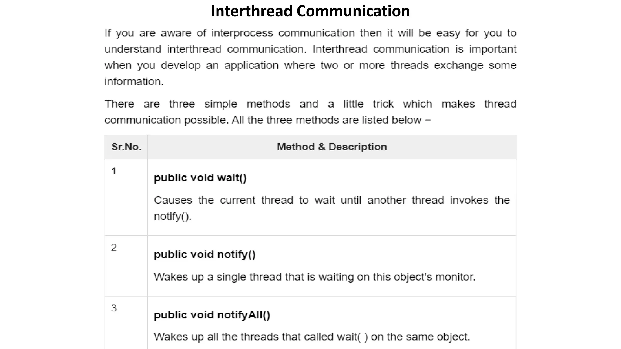 Interthread Communication
 