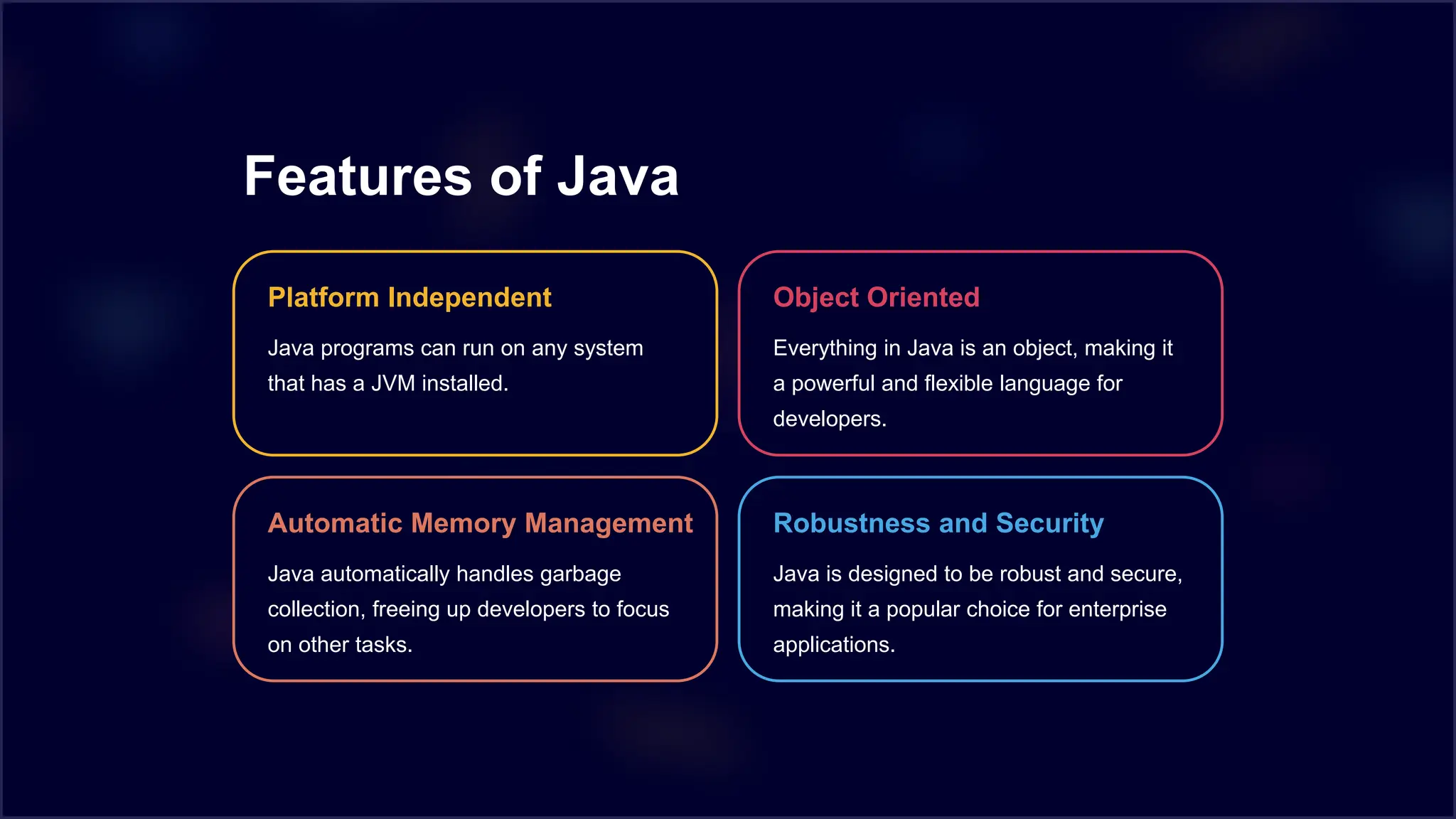 Features of Java
Platform Independent
Java programs can run on any system
that has a JVM installed.
Object Oriented
Everything in Java is an object, making it
a powerful and flexible language for
developers.
Automatic Memory Management
Java automatically handles garbage
collection, freeing up developers to focus
on other tasks.
Robustness and Security
Java is designed to be robust and secure,
making it a popular choice for enterprise
applications.
 