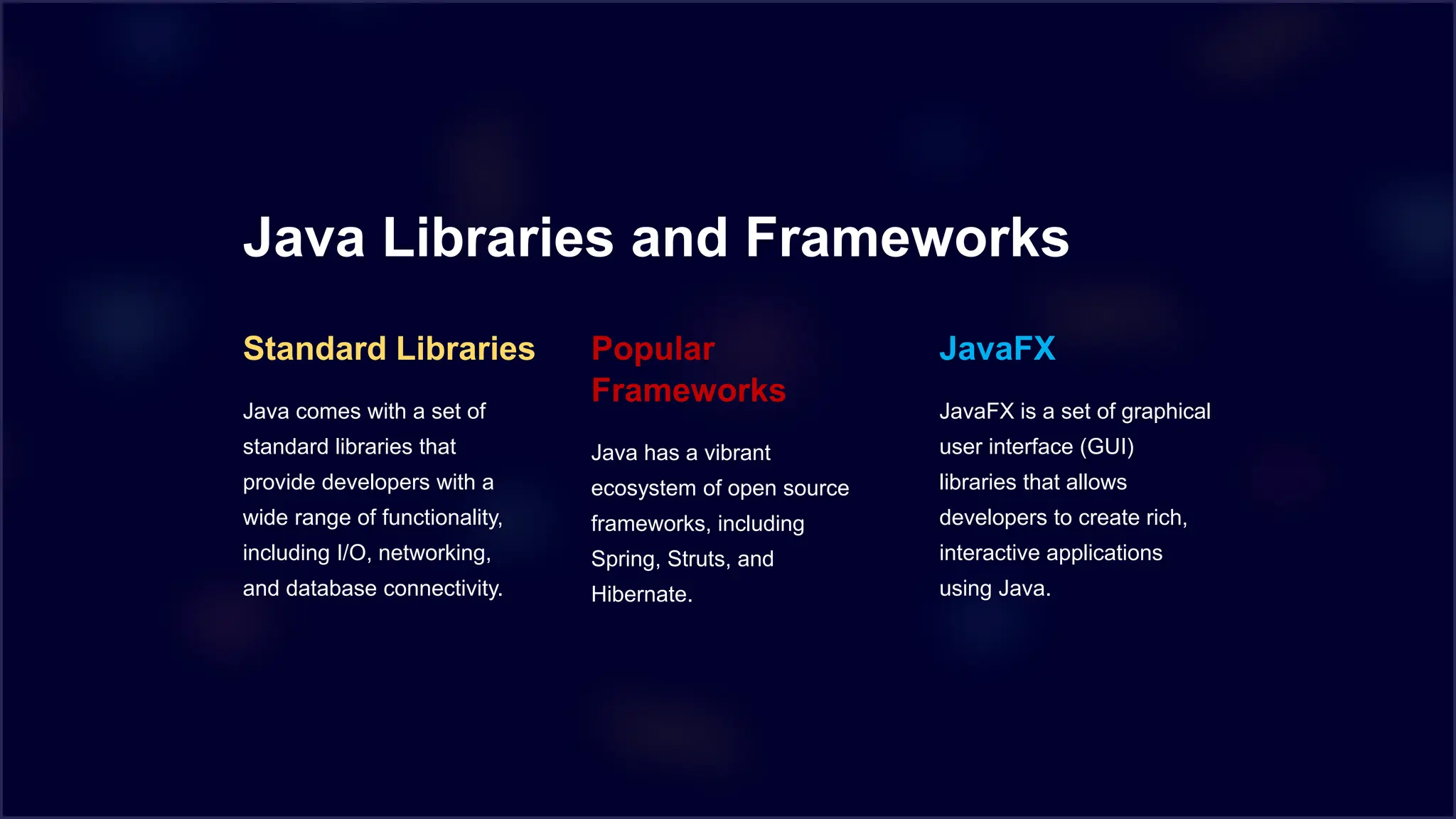 Java Libraries and Frameworks
Standard Libraries
Java comes with a set of
standard libraries that
provide developers with a
wide range of functionality,
including I/O, networking,
and database connectivity.
Popular
Frameworks
Java has a vibrant
ecosystem of open source
frameworks, including
Spring, Struts, and
Hibernate.
JavaFX
JavaFX is a set of graphical
user interface (GUI)
libraries that allows
developers to create rich,
interactive applications
using Java.
 