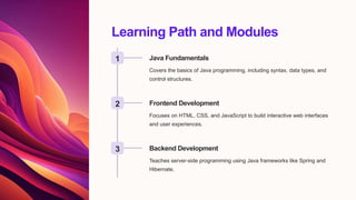 Java Full Stack Development Training Course In Bangalore | PPT