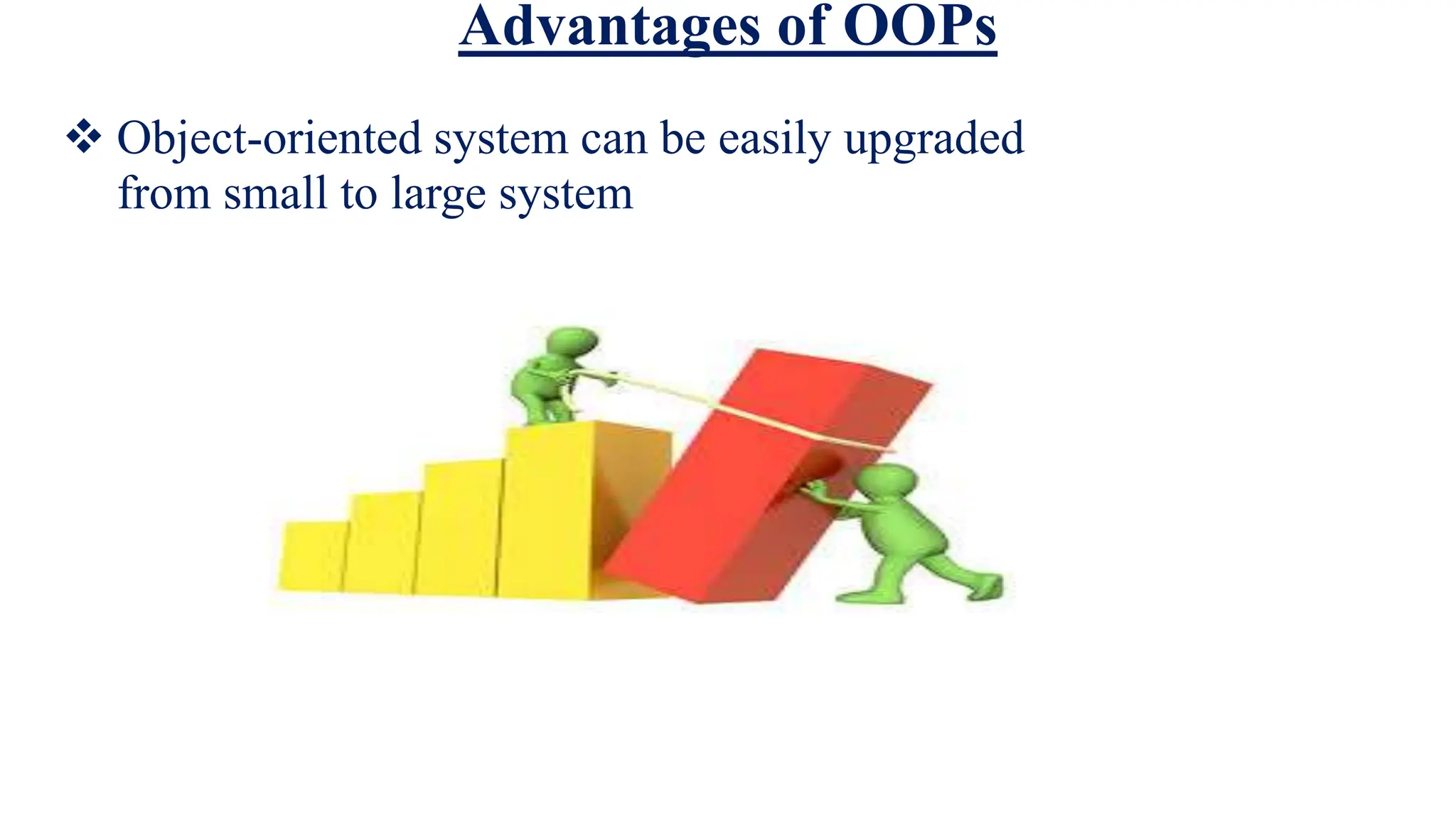 Advantages of OOPs
 Object-oriented system can be easily upgraded
from small to large system
 