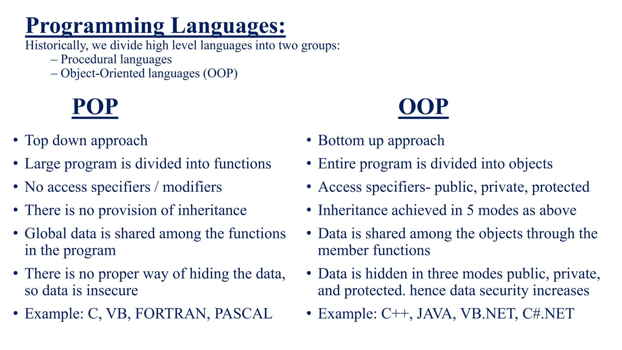 Programming Languages:
Historically, we divide high level languages into two groups:
– Procedural languages
– Object-Oriented languages (OOP)
POP OOP
• Top down approach
• Large program is divided into functions
• No access specifiers / modifiers
• There is no provision of inheritance
• Global data is shared among the functions
in the program
• There is no proper way of hiding the data,
so data is insecure
• Example: C, VB, FORTRAN, PASCAL
• Bottom up approach
• Entire program is divided into objects
• Access specifiers- public, private, protected
• Inheritance achieved in 5 modes as above
• Data is shared among the objects through the
member functions
• Data is hidden in three modes public, private,
and protected. hence data security increases
• Example: C++, JAVA, VB.NET, C#.NET
 