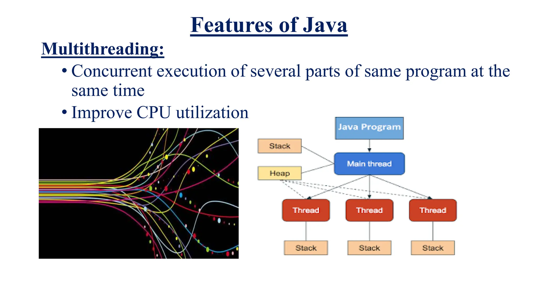 Features of Java
Multithreading:
• Concurrent execution of several parts of same program at the
same time
• Improve CPU utilization
 